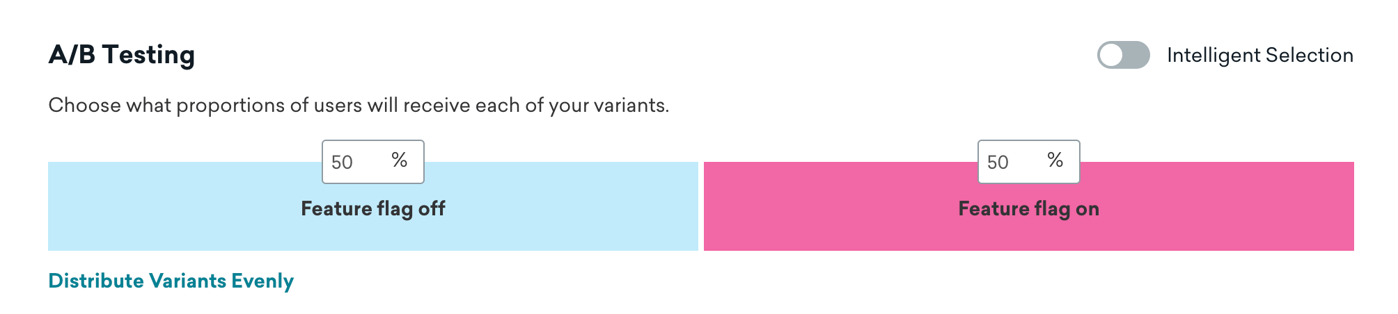 Um experimento de Feature Flag que divide o tráfego em dois grupos de 50%.