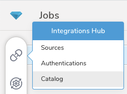 Catálogo do Hub de Integrações de Dados do Tesouro