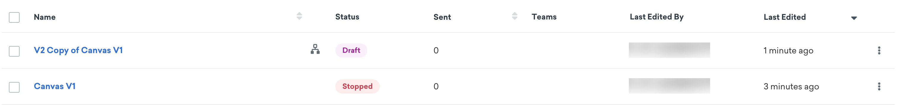 Painel dashboard com dois canvas listados: V2 Cópia do canvas V1 e do canvas V1. A cópia V2 do canvas V1 tem um ícone que indica que está usando o fluxo de trabalho do Canvas Flow.